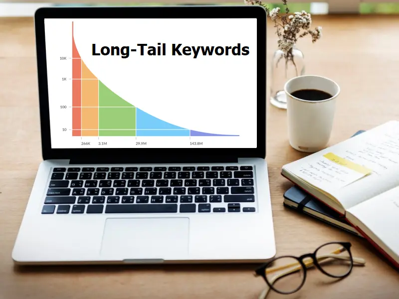 Lomg-Tail Keywords